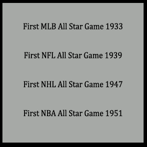 First sanctioned all star game in the major sports