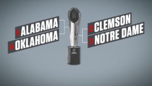 College Football Playoff