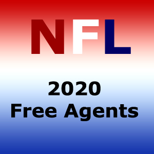 Free Agent Frenzy NFL 2020 Winners and Losers